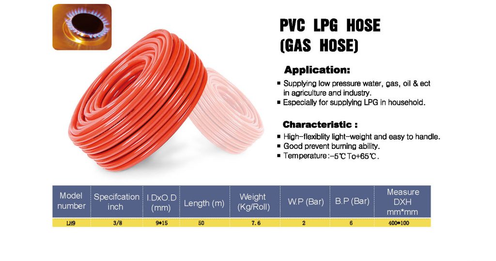 LPG